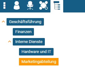 Ebenen_aufklappen_Vorschau